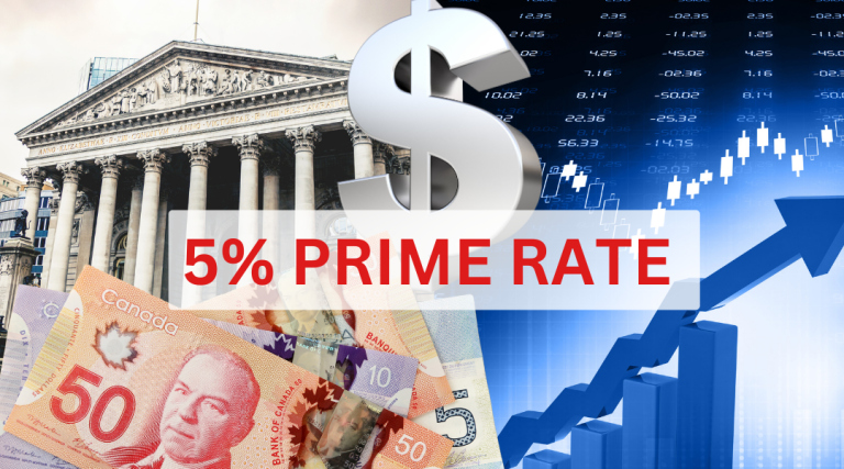 Bank of Canada Holds Rates Steady, Signaling Inflation Fight Not Over Yet
